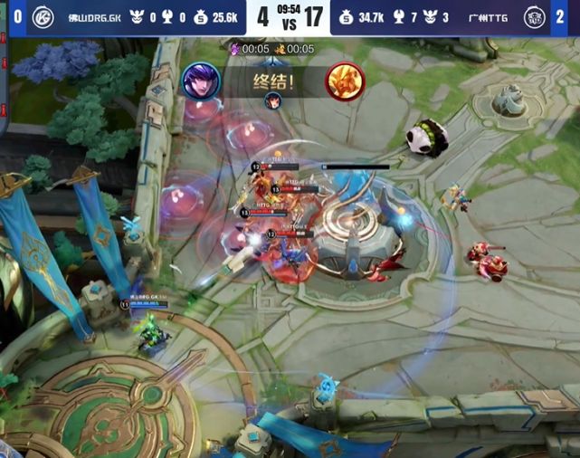 初期就明确 初期就明确