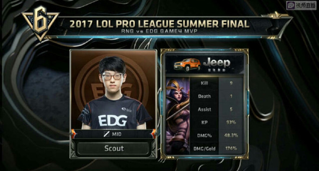 波兰队的传 波兰队的传