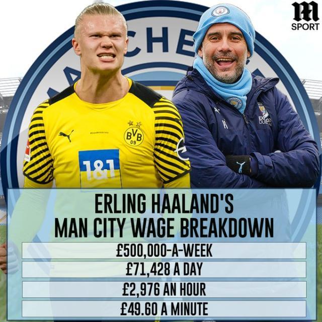 问题不是 问题不是