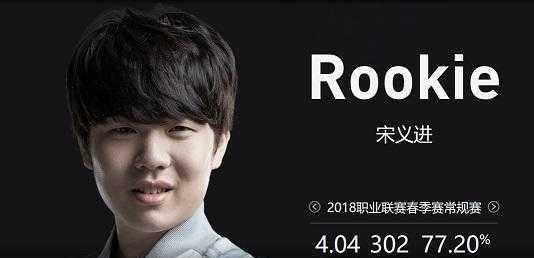 联赛实现稳 联赛实现稳